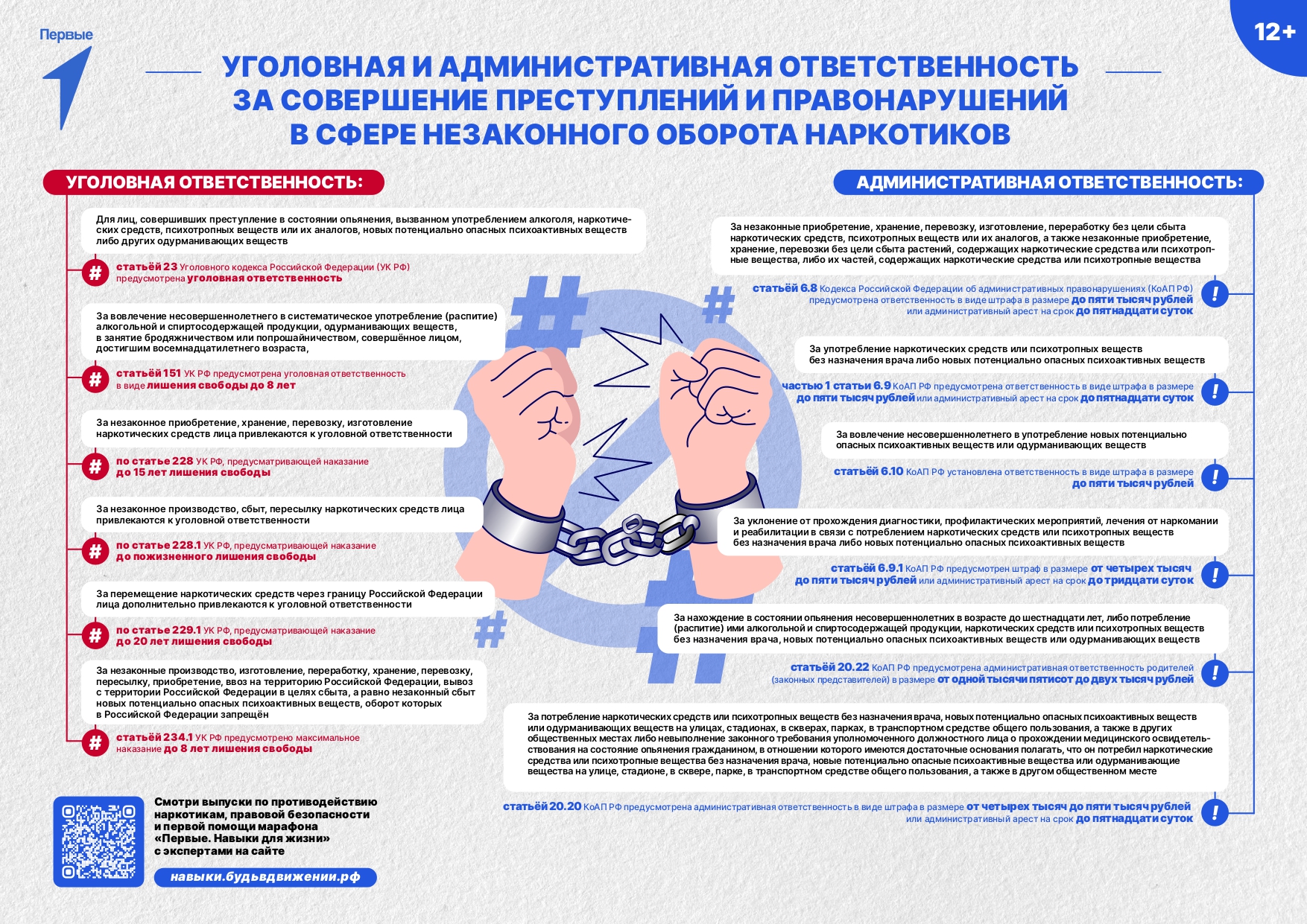 Это изображение имеет пустой атрибут alt; его имя файла - Плакат_борьба_с_наркотиками_правленный_3_page-0001.jpg