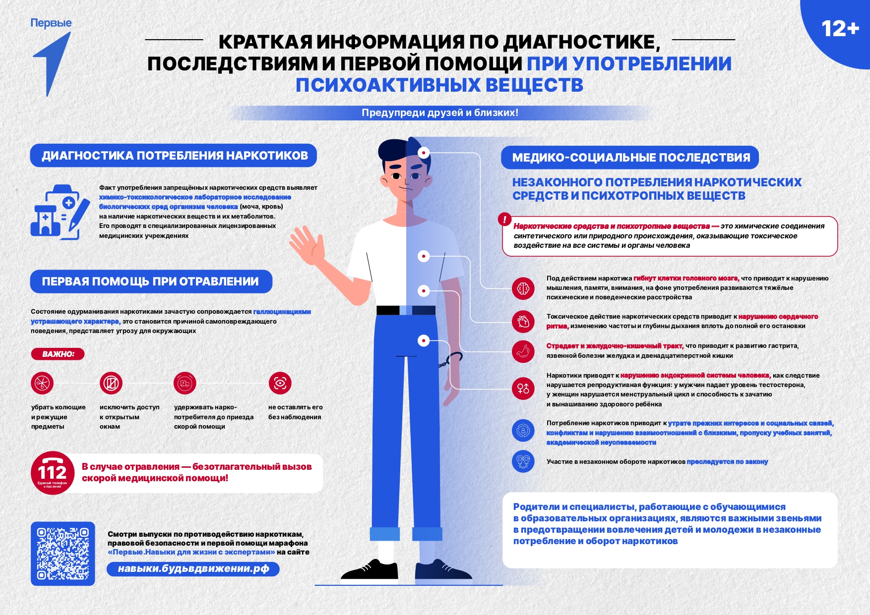 Это изображение имеет пустой атрибут alt; его имя файла - Плакат_борьба_с_наркотиками_правленный_5_page-0001.jpg