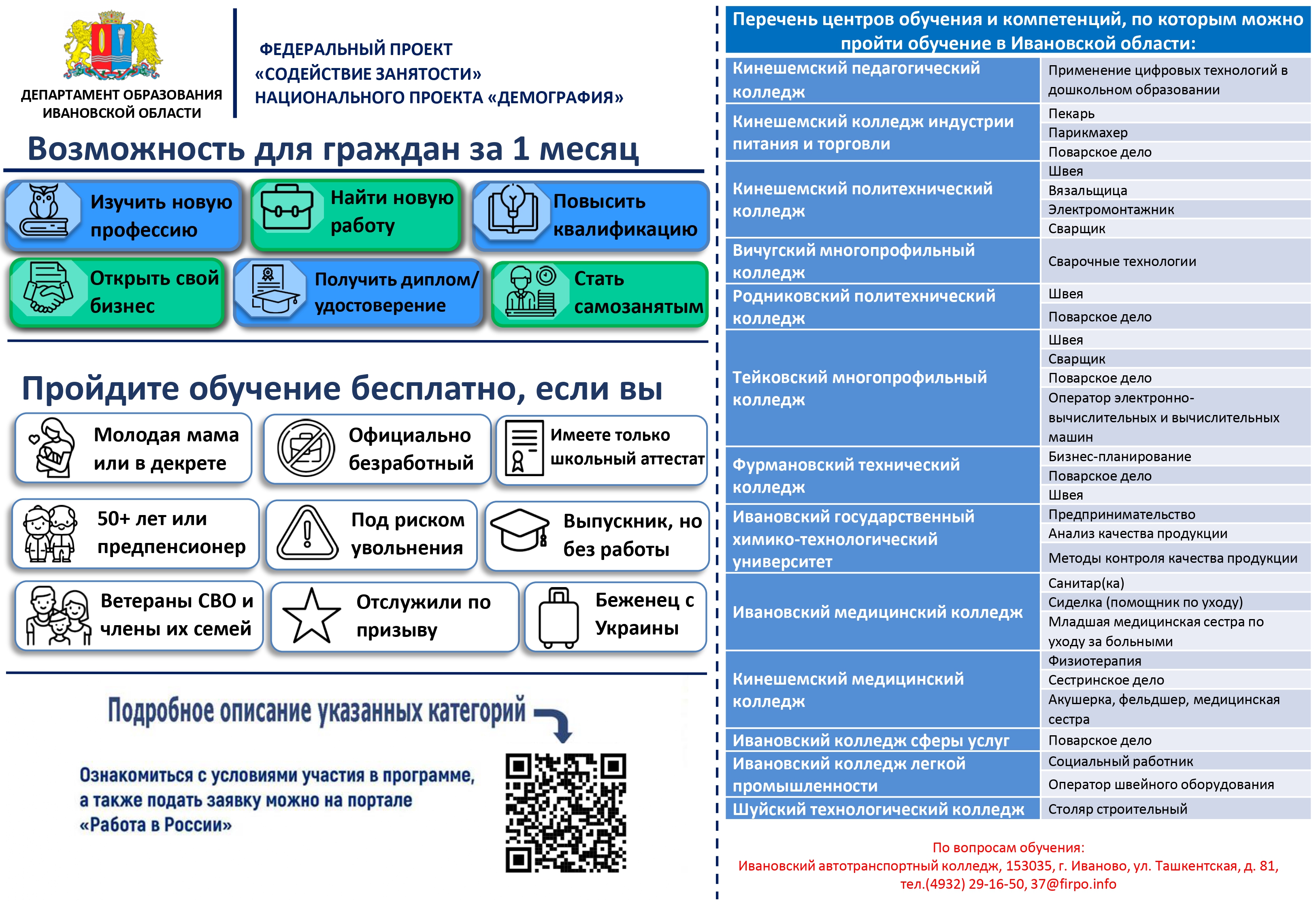 Федеральный проект обучение бесплатно официальный сайт Главная - Кинешемский педагогический колледж